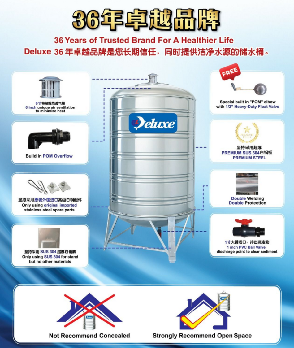 SS Water Tank Earth Shape with Stand 500L